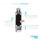 Kit 2 Refil Prolux P/ Electrolux Pa10n Pa20g Pa25g Pa30g Pa40g