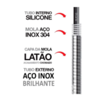 Kit 2 Torneira Gourmet Para Pia Cozinha Mesa Bancada Luxo Del