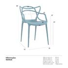 Kit - 2 X Cadeiras Allegra - Turquesa