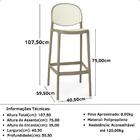 Kit 3 Banqueta Alta Com Encosto Roma Em Polipropileno Cozinha