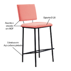 Kit 3 Banquetas Fixa Decorativa Base De Aço Marcius Linho Cor