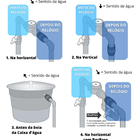 Kit 3 Bloqueador De Ar 3/4 Premium Hidro Redutor Conta Água