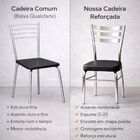 Kit 3 Cadeiras De Cozinha Com Reforço Cromada Assento Grosso