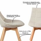 Kit 3 Cadeiras Decorativas Sala De Jantar Vision Linho Bege G