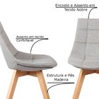 Kit 3 Cadeiras Decorativas Sala De Jantar Vision Linho Cinza