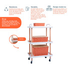 Kit 3 Caixa Organizadora Terracota E Carrinho Multiuso Oikos