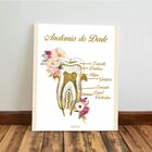 Kit 3 Quadro Decorativo Dentista Odontologia Consultório 28x2