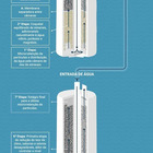 Kit 3 Refil Latina P655 + P635