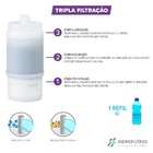 Kit 3 Refis Para Filtro Ap200 Aqualar 3m
