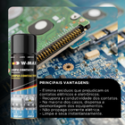 Kit 3und Limpa Contato Elétrico Eletronico Automotivo Wurth