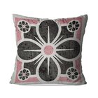 Kit 4 Almofadas Decorativas Elegance Grunge