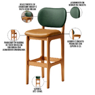 Kit 4 Banquetas Alta Bar Cozinha Jantar Betta L02 Imbuia Fact