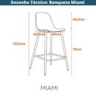 Kit 4 Banquetas Altas Miami Abi Fratini 101,50 Cm (altura) Po