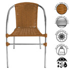 Kit 4 Cadeiras Pool Alumínio Fibra Sintética Gourmet Acesse M