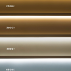 Kit 4 Painel De Led Redondo Embutir Recuado 24w Bivolt Taschi