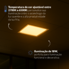 Kit 4 Painel Led Plafon Smart Embutir 18w 2700k A 6500k 22cm