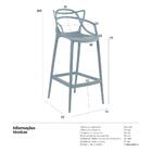 Kit - 4 X Banquetas Altas Masters Allegra - Azul Petróleo