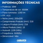 Kit 4un Painel Led Taschibra Embutir Quadrado 18w 6500k