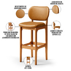 Kit 5 Banquetas Alta Bar Cozinha Sala Jantar Fixa Betta L02 I