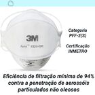 Kit 5 Máscaras Descartáveis 3m Pff2