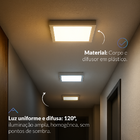 Kit 5 Painel Led Plafon Smart Sobrepor 18w 2700k A 6500k 22cm