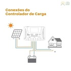 Kit 5 Unidades Controlador De Carga 60a Pwm