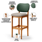 Kit 6 Banquetas Alta Bar Cozinha Sala Jantar Betta L02 Imbuia