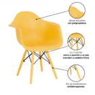 Kit 6 Cadeiras De Jantar Eames Eiffel Braço Amarela Color