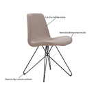 Kit 6 Cadeiras Decorativa Sala De Jantar Base De Aço Meyer Li