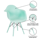 Kit 6 Cadeiras Jantar Eames Eiffel Braço Azul Tiffany Color