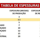 Kit 6 Pacote Saco De Lixo 100 Litros Resistente 100 Unidades