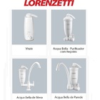 Kit 6 Refis Premium Purificador Lorenzetti Vitale / Acqua Bel