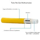 Kit 7 Metros Tubo Pex 16mm + Cotovelo + Conector Tudogás