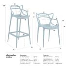 Kit - 8 X Cadeiras + 3 X Banquetas Altas Masters Allegra - Tu