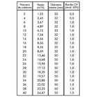 Kit Aquecedor Solar Piscina Girassol 56.000 L + Bomba + Capa
