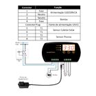 Kit Aquecimento Solar Para Piscinas Até  04m² Ou 06 Mil Litro