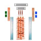 Kit Barramento Trifásico 225a Para 34 Circuitos Com Placa De