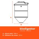 Kit Biodigestor 1.500l/dia Tecnipar E Leito De Secagem Tecnip