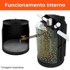 Kit Biodigestor Max 1.500l/dia E Leito De Secagem Fortlev