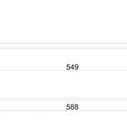 Kit Black Matte Acessórios Banheiro Com 3 Peças Todo Metal