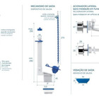 Kit Blukit Para Caixa Acoplada Com Mecanismo Acionamento Late
