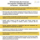 Kit Bomba Ebara 97 Mca Monofásica 220v Inversor 48v/220v E Ba