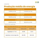 Kit Bomba Ebara 97 Mca Monofásica 220v Inversor 48v/220v E Ba