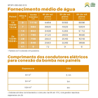 Kit Bomba Solar 300w Para Alambique Seaflo 41mca