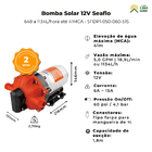 Kit Bomba Solar 300w Para Alambique Seaflo 41mca