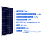 Kit Bomba Solar 750w Com 3 Painéis Solares – Tétis