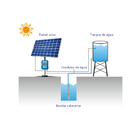 Kit Bomba Submersa Solar 270w Até 50m Ou 14.080l/dia
