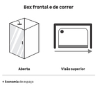 Kit Box Frontal de Correr Vidro Verde 8mm 190x110cm Branco Brilhante Speed Temper