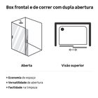 Kit Box Frontal de Correr Vidro Incolor com Dupla Abertura 8mm 190x100cm Branco Speed Temper