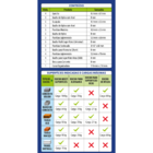 Kit Bucha Nylon Universal Tamanhos Diversos Parafuso, Gancho, Escápula e Broca Bemfixa 57 peças